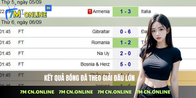 Kết quả bóng đá 2 Xem kết quả bóng đá từ các giải đấu lớn